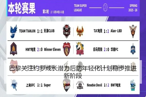 巴黎关注约罗成长潜力后防年轻化计划稳步推进新阶段（kaiyun）